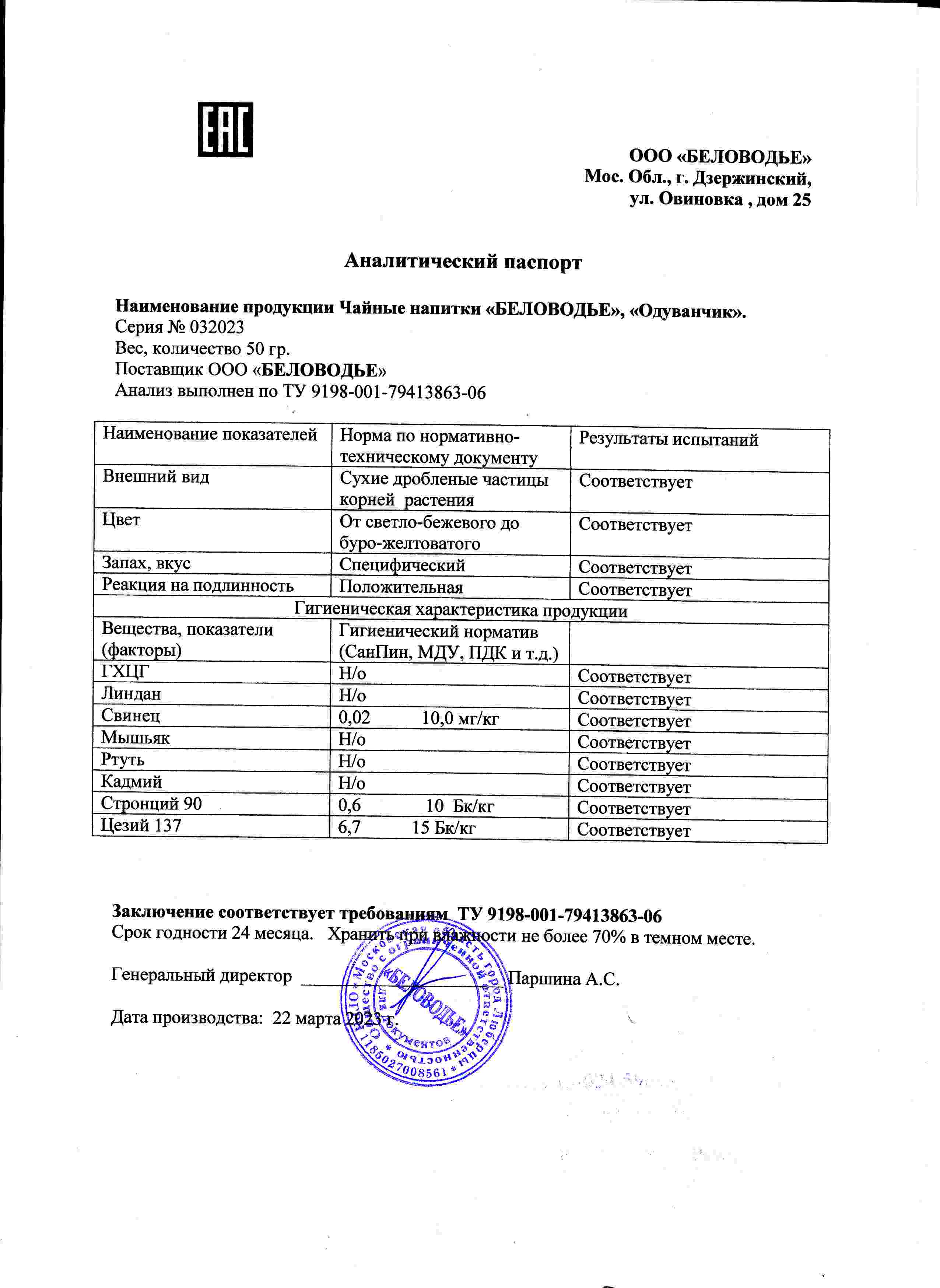 Паспорт №032023